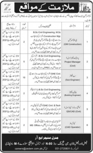 Zedem Private company limited jobs 2021