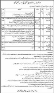 District and Session Court Faisalabad Jobs 2021